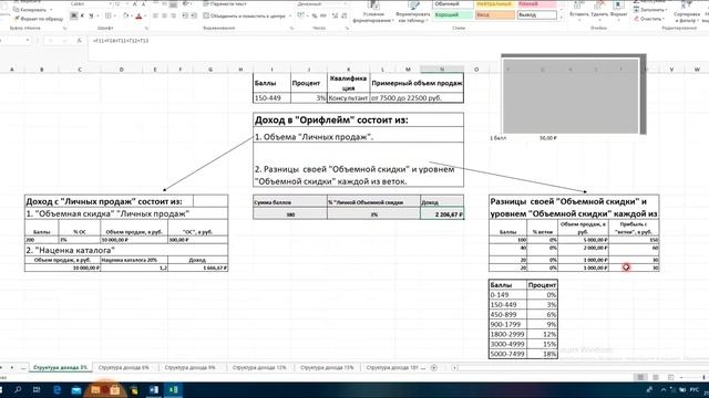 Как рассчитать доход в Орифлейм. смотреть онлайн