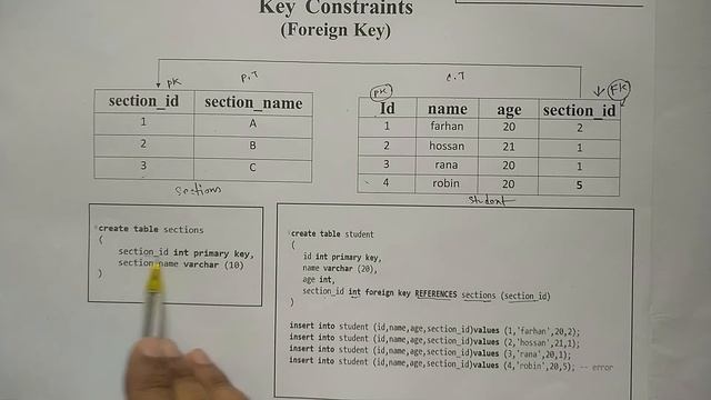 Lec: 18 | Foreign Key | DBMS | Bangla Tutorial смотреть онлайн