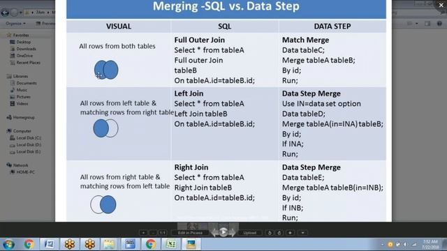 7 2 Combining SAS datasets Using Merging смотреть онлайн