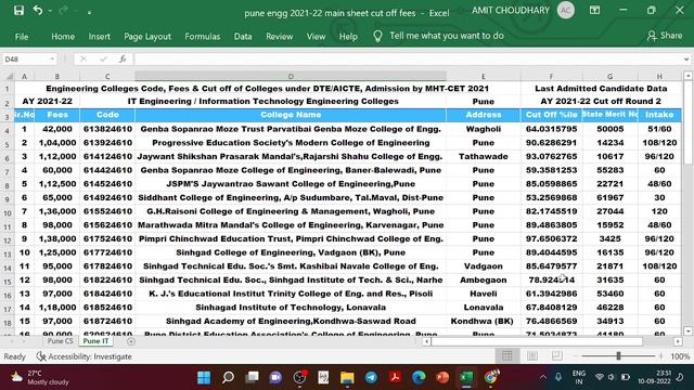 IT Engineering Colleges in Pune with Cut Off, Fees | Information Technology | 2021-22 | MHT-CET 202 смотреть онлайн