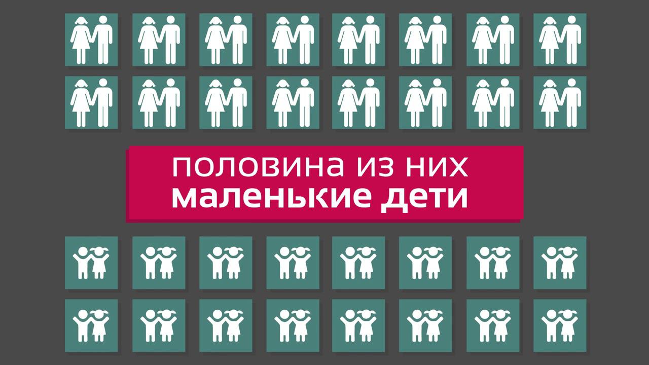 Дети выпадают из окон смотреть онлайн