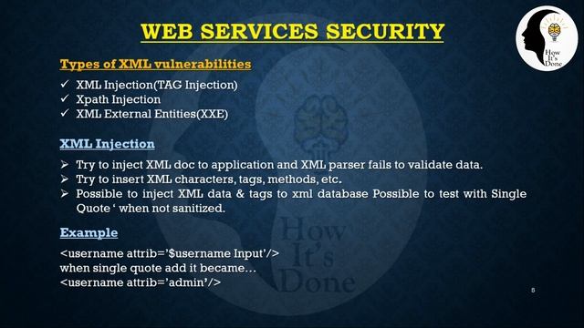 CS472-PRINCIPLES OF INFORMATION SECURITY: Web Service Security-XML (Module VI : Part 4) смотреть онлайн