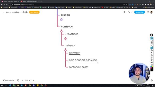 Melhor Tema WordPress para Aprovação no Google AdSense + Plugins Essenciais & Dicas смотреть онлайн