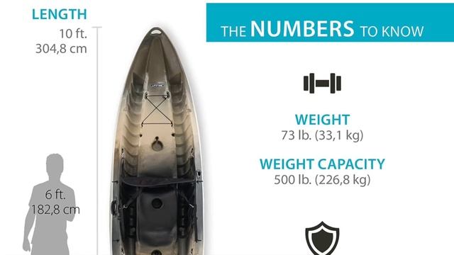 TOP 5 BEST FISHING KAYAKS - Best Fishing Kayak Review (2023) смотреть онлайн