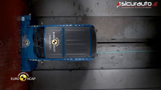 Bajaj Qute - Crash test Euro NCAP Microcar смотреть онлайн