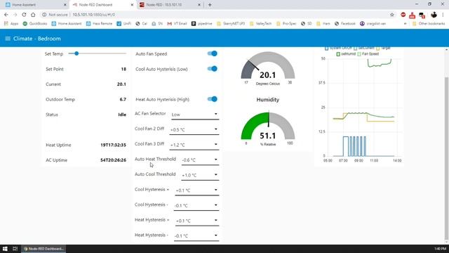 DIY Smart Heater & AC + Thermostat - Jan 2020 Update смотреть онлайн