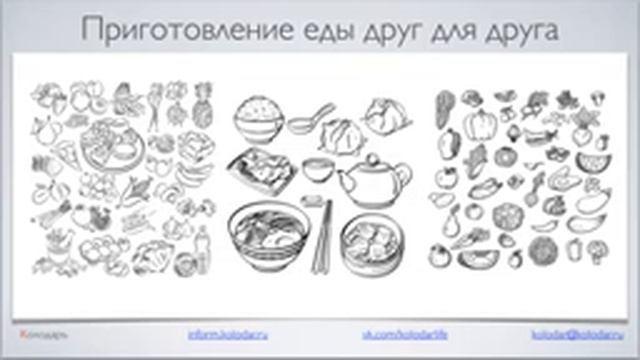 Мужские и женские дни смотреть онлайн