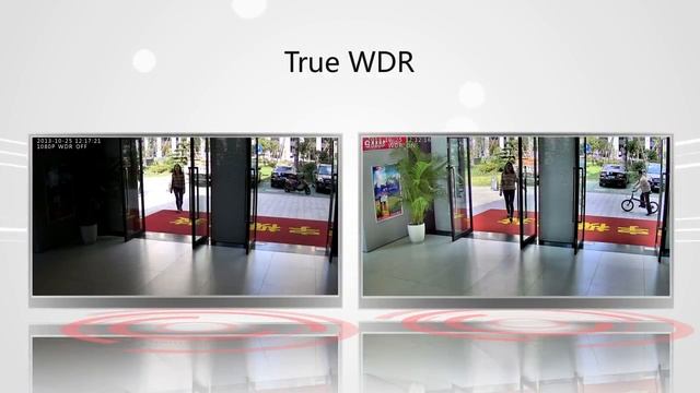 WDR (Wide Dynamic Range – широкий динамический диапазон) смотреть онлайн
