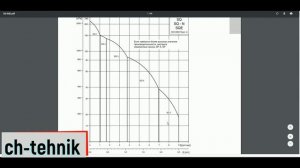 Подбор расширительного бака для скважины.