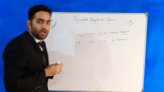 Present Perfect Tense смотреть онлайн