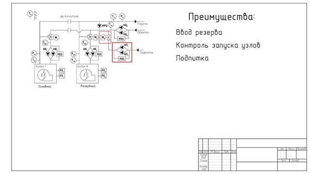 Работа каскадных контроллеров ОВЕН КТР-121 совместно с котловыми регуляторами смотреть онлайн