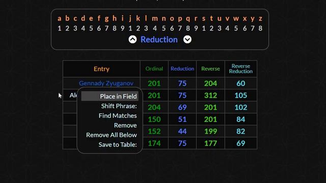 Предсказание на 14 мая 2023 года. #gematria #гематрия #777 ЭТА ДАТА ПРИВЕТЕД ЛЮДЕЙ В ШОК! 🤯☠️👁️ смотреть онлайн