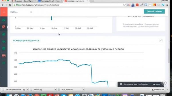 Как узнать ТОП блогеров Инстаграма или обзор сервиса Livedune