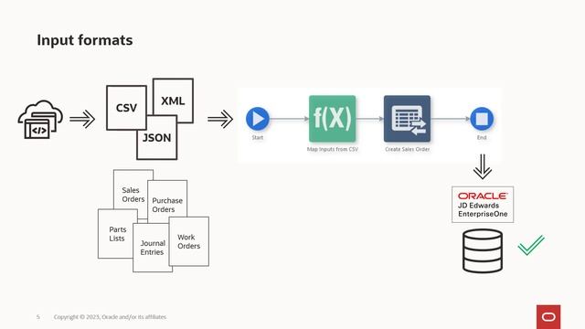Mapping Inputs from a CSV File смотреть онлайн