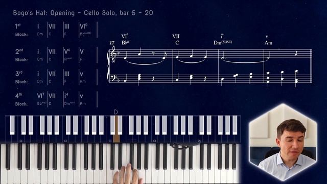 How to use Reharmonization in Practice смотреть онлайн