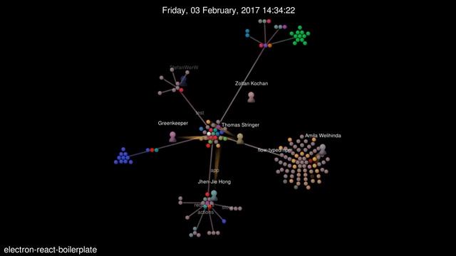 electron react boilerplate смотреть онлайн