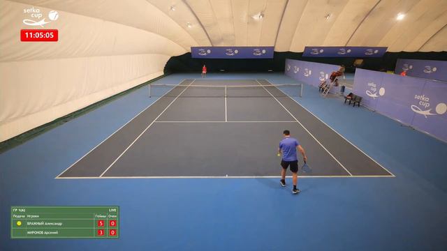 Tournament Setka Cup Tennis 30.01.2022 morning (Court №1) смотреть онлайн