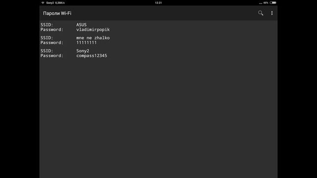 Руководство к Креативности