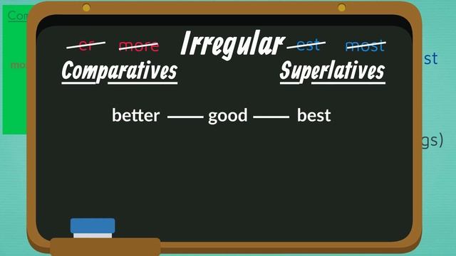 Comparatives and Superlatives | Learn English | EasyTeaching смотреть онлайн