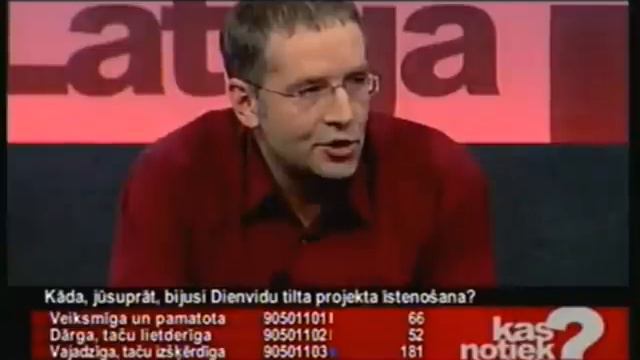 Guntis Rāvis: "Dienvidu tilts - projekts bez korupcijas!" смотреть онлайн