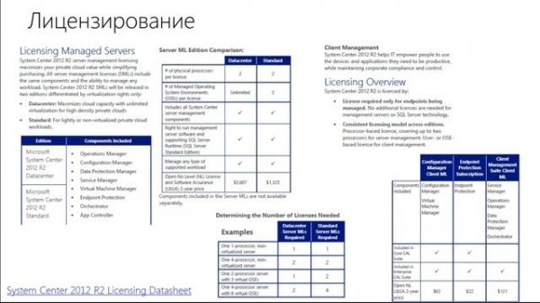 Особенности использования Microsoft System Center Data Protection Manager 2012 R2 Модуль 4 720p