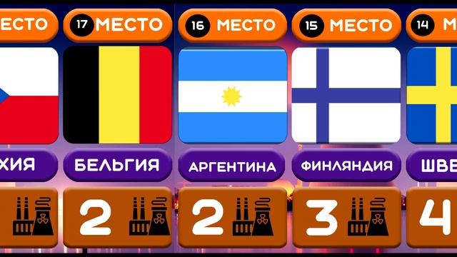 Все действующие Атомные электростанции мира (АЭС). ИНФОГРАФИКА смотреть онлайн