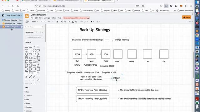 Activeskygate AWS Cloud DevOps 2023 - Chapter 03B - Class 08 - Making EBS Volumes into Filesystems смотреть онлайн