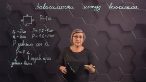 96_Зависимости между величинами. 6 класс.