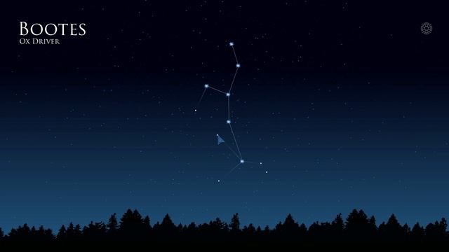 Aurora Nights : a game to look at constellations ★ смотреть онлайн