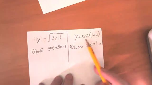 Calculus - function composition examples смотреть онлайн