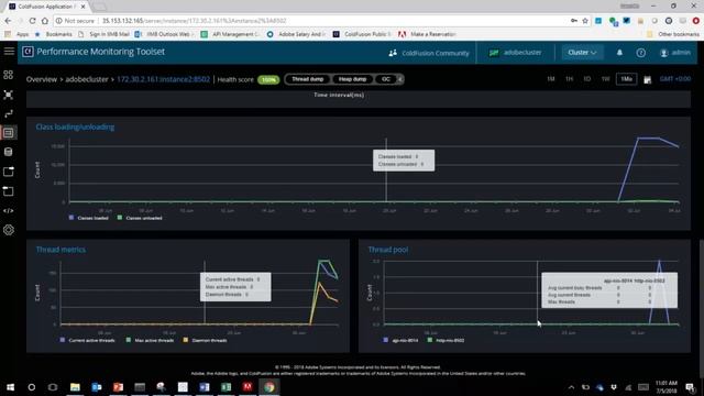Performance Monitoring Toolkit Demo смотреть онлайн