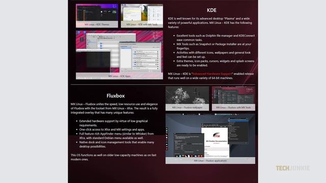 Top Linux Distros to Revive a Slow Windows Laptop смотреть онлайн