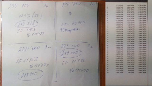 Руководство к Творческой Эффективности