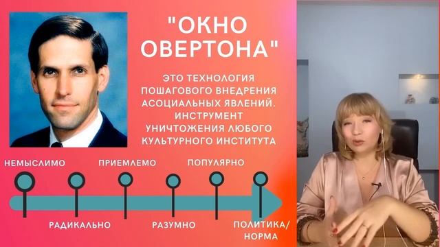 ● ГРАЖДАНСКИЙ ИЛИ ОФИЦИАЛЬНЫЙ БРАК? ● Окно Овертона ● Мария Марихами смотреть онлайн