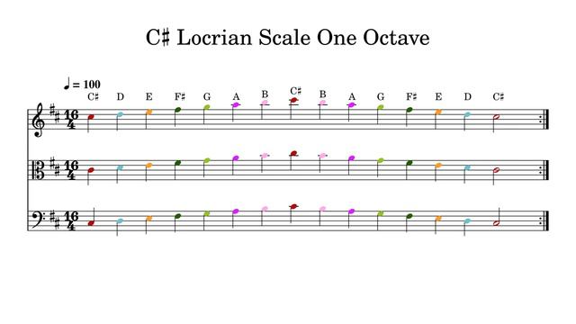 C♯ C Sharp Locrian Scale One Octave at 100bpm Backing Track Color смотреть онлайн