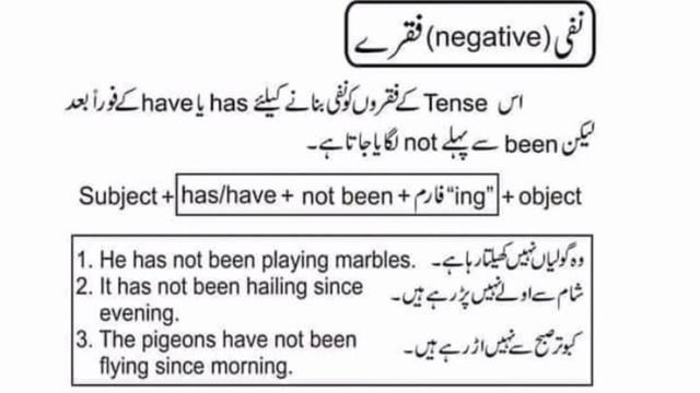 Present Perfect Continuous Tense | Active voice | lecture # 3 | English basic course смотреть онлайн