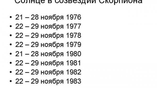 Солнце в созвездии Скорпиона