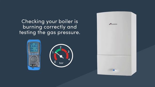 BOXT | Your Boiler Service смотреть онлайн