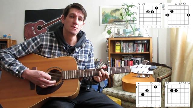 'Die Young'- Mike Posner Guitar Tutorial- Easy Acoustic Lesson смотреть онлайн