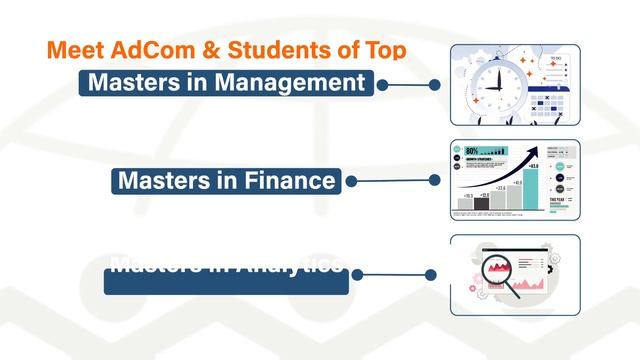GMAT Club Virtual Masters Fair with Top Masters Programs Feb 2 - 10, 2021 смотреть онлайн