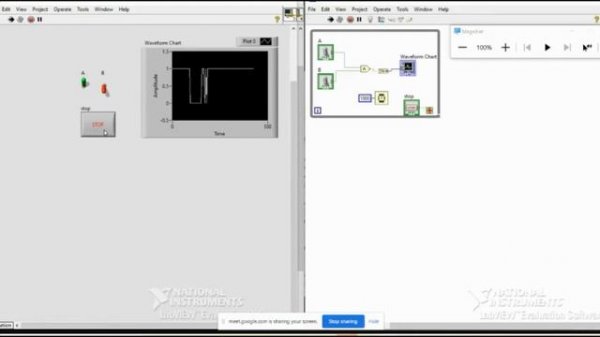 Introduction to National Instruments LabVIEW | NI LabVIEW Basics for Beginners
