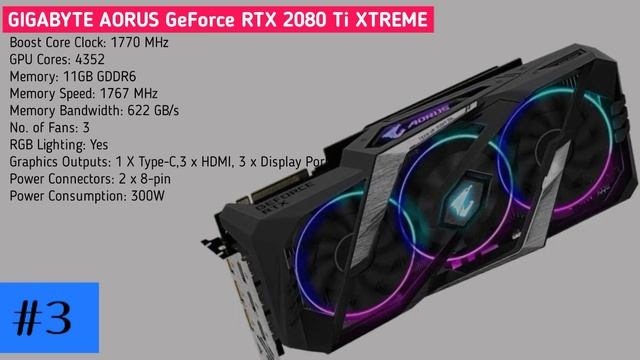 Top 5 RTX 2080 ti graphic cards in 2020 смотреть онлайн