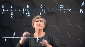 Изображение обыкновенных дробей на координатном луче. Практическая часть. 5 класс.