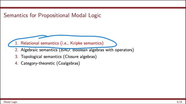 A Quick Introduction to Modal Logic, part 1 смотреть онлайн