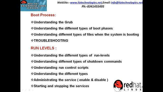 Redhat 7 2 online Training смотреть онлайн