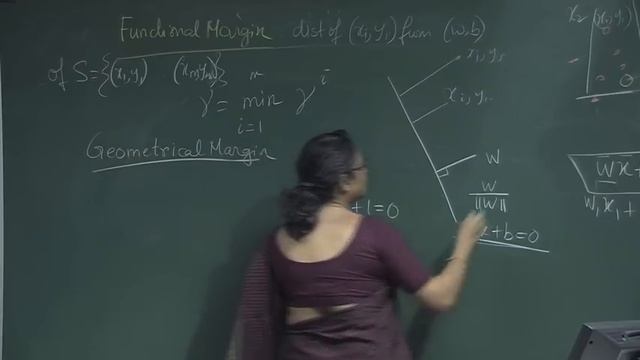 Introduction Support Vector Machine смотреть онлайн