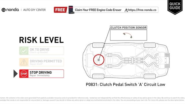 What is P0831 Engine Code [Quick Guide] смотреть онлайн
