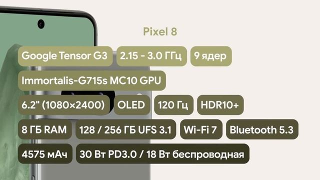 Pixel 8 Pro - теперь настоящий флагман? смотреть онлайн