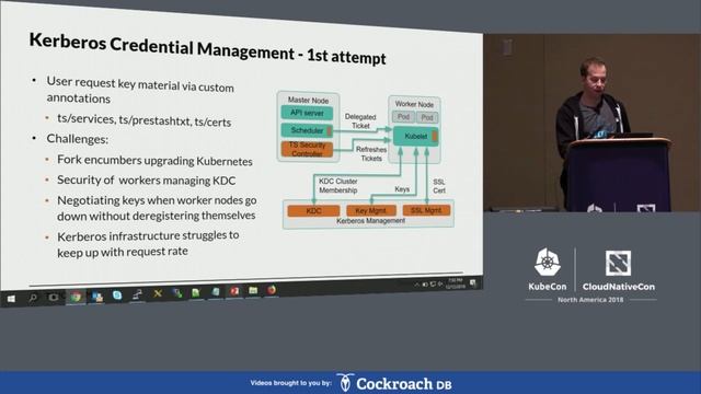 Towards Trading on Kubernetes: Operating Multi-Tenant and Se... - Andrew Kochut & Javier Diaz-Monte смотреть онлайн