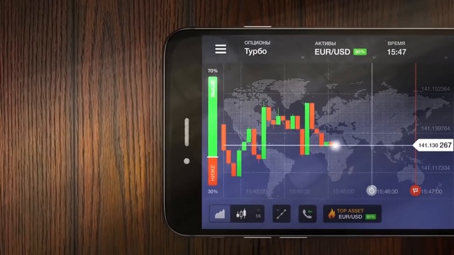 Мобильное приложение IQ Option